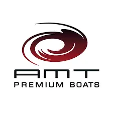 Automated procurement dashboard preview